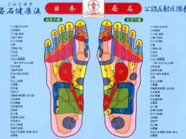 施術日記（３）コロナ後遺症で悩んでいます？の画像